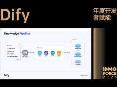 <strong>它凭仗着将AI能力取实正在世界进行深度</strong>